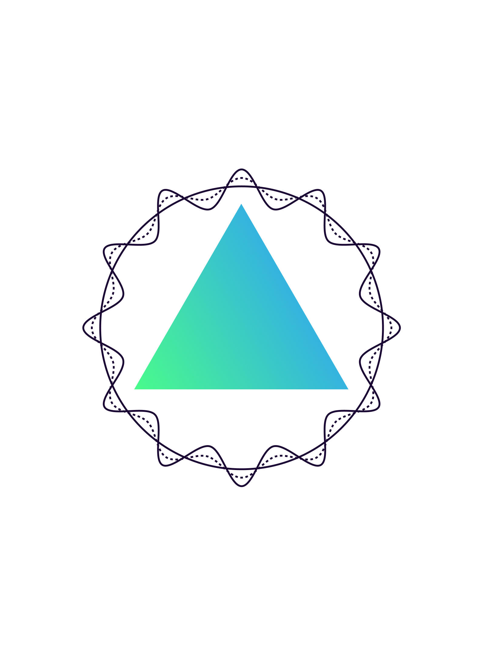 StrongPosition Ecosystem